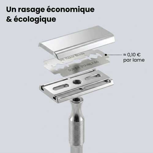 Rasoir de Sûreté Néra — Rasage Net, Zéro Irritation & Écologique